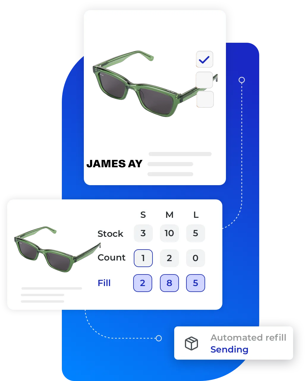Sell More Sunglasses Goggles 1